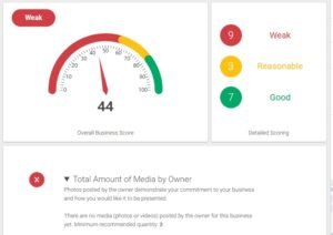 Focus imagem gbp us 2